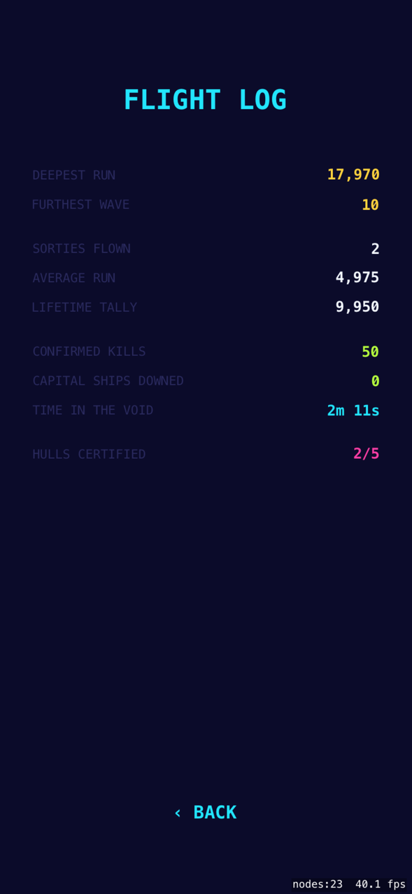 The flight log screen listing deepest run, furthest wave, sorties flown, confirmed kills and time in the void.